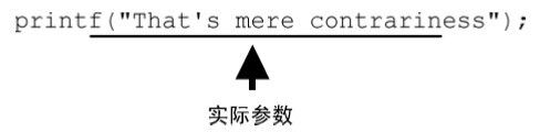 图2.3 带实参的printf()函数 图2.3 带实参的printf()函数