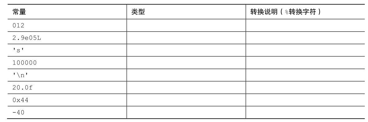 图2 图2