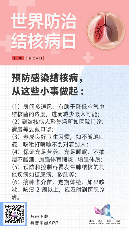 预防感染肺结核，从这些小事做起：-科普中国圈子-学习-值得研究