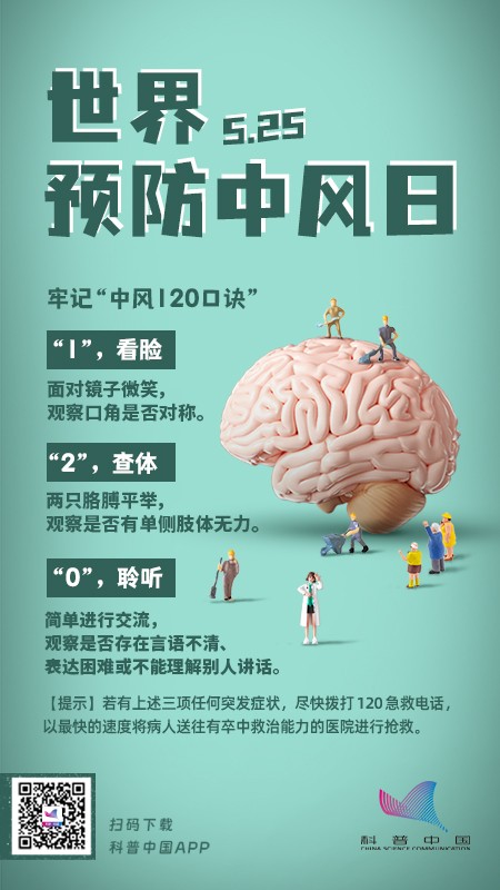 世界预防中风日