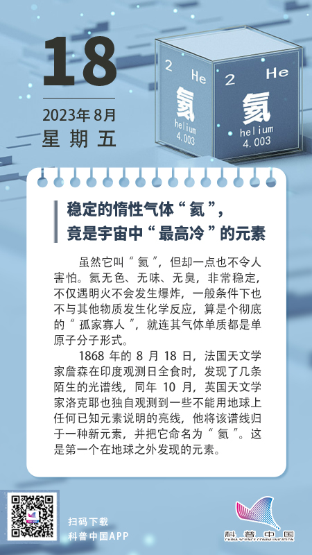 稳定的惰性气体“氦”，竟是宇宙中“最高冷”的气体